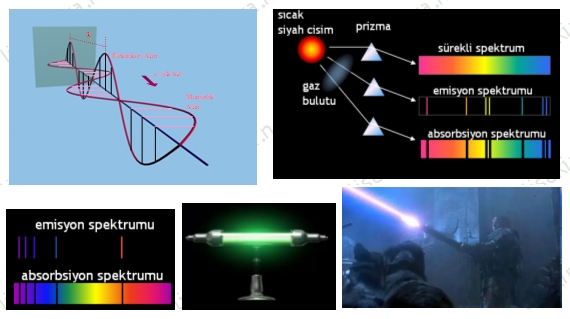 Işığın yapısı ve atom modelleri konusu genişletildi